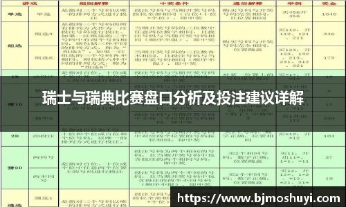 瑞士与瑞典比赛盘口分析及投注建议详解