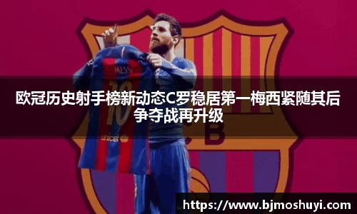 欧冠历史射手榜新动态C罗稳居第一梅西紧随其后争夺战再升级