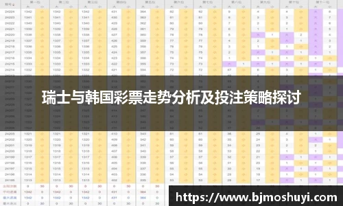 瑞士与韩国彩票走势分析及投注策略探讨