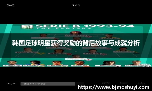 韩国足球明星获得奖励的背后故事与成就分析